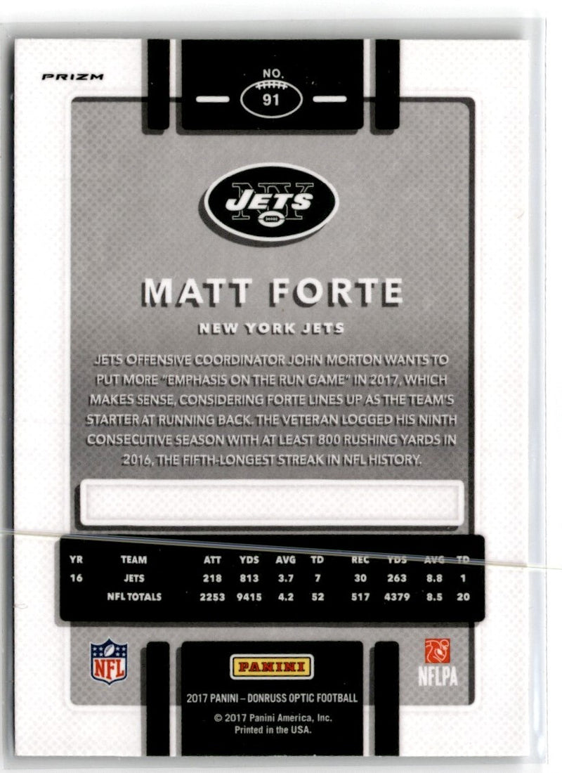 2017 Donruss Optic Matt Forte