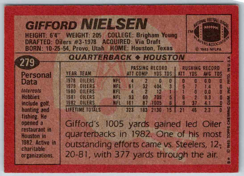 1983 Topps Gifford Nielsen