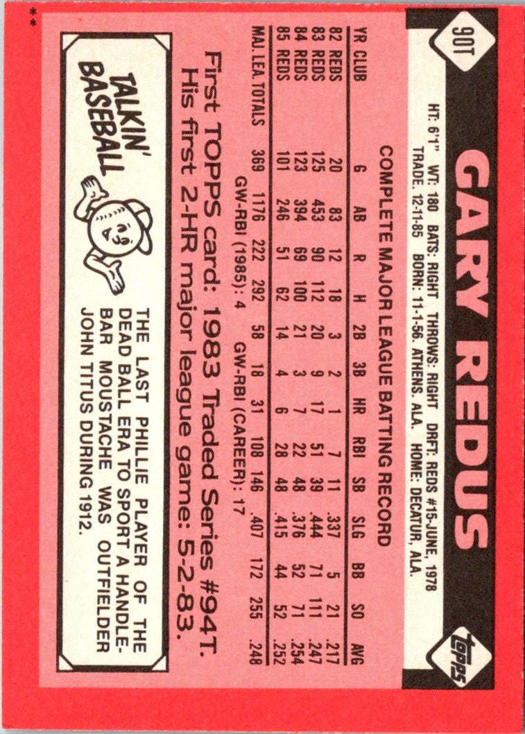 1986 Topps Traded Gary Redus