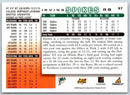 1998 Score Irving Spikes