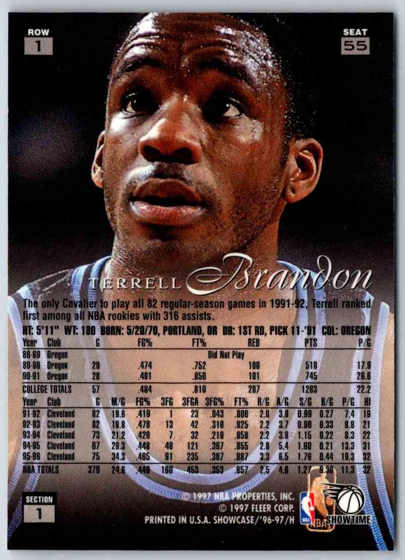 1996 Flair Terrell Brandon