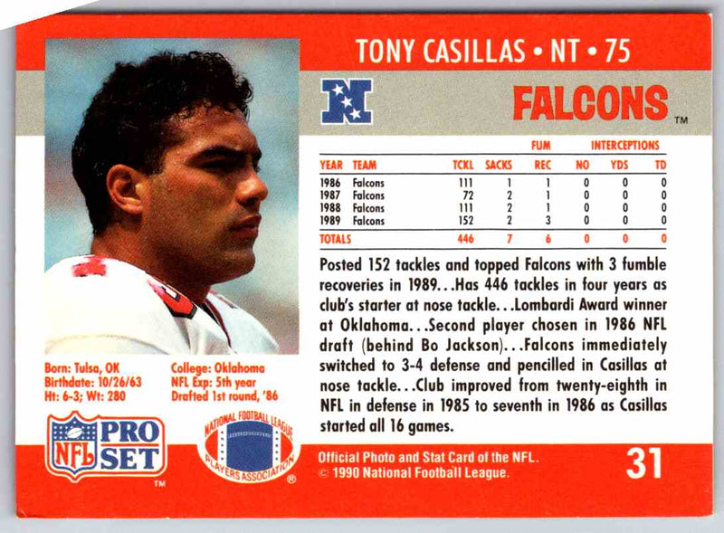 1992 Proset Tony Casillas