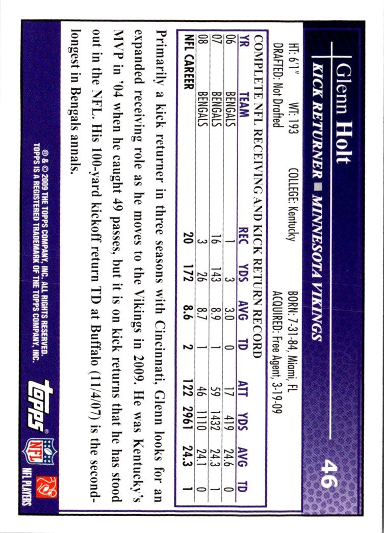 2009 Topps Glenn Holt