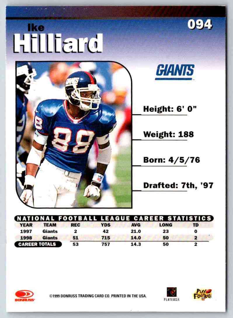 1999 Donruss Elite Ike Hilliard