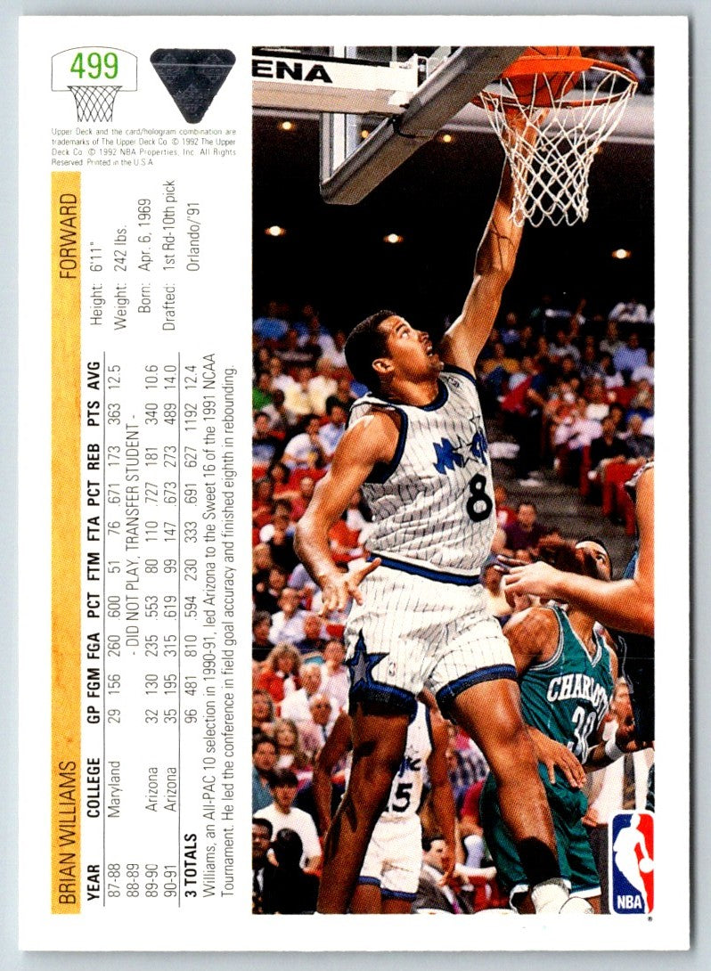 1991 Upper Deck Brian Williams