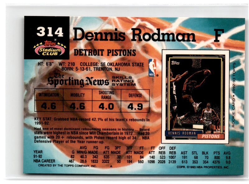 1993 Stadium Club Detroit Pistons