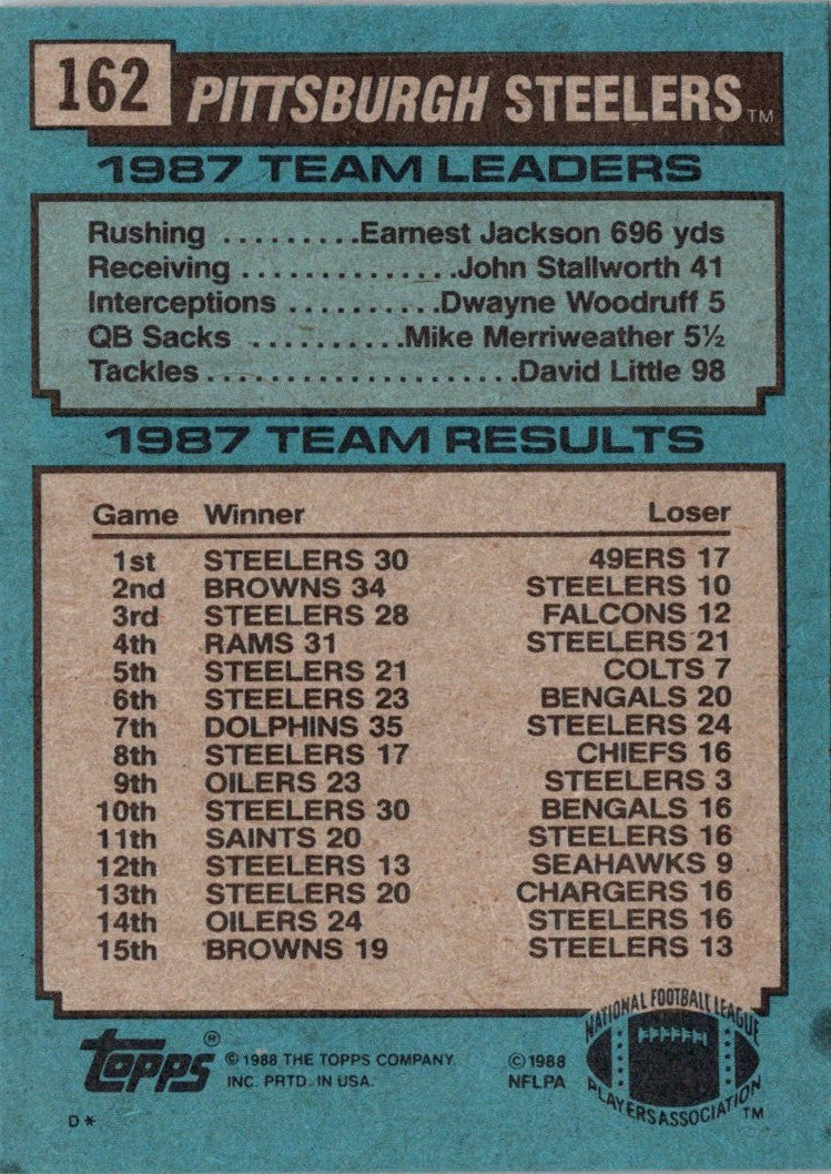 1988 Topps Pittsburgh Steelers