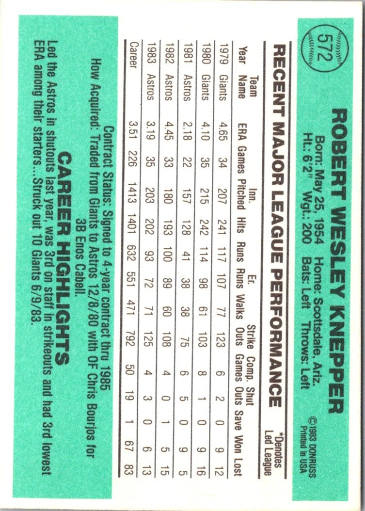 1984 Donruss Bob Knepper