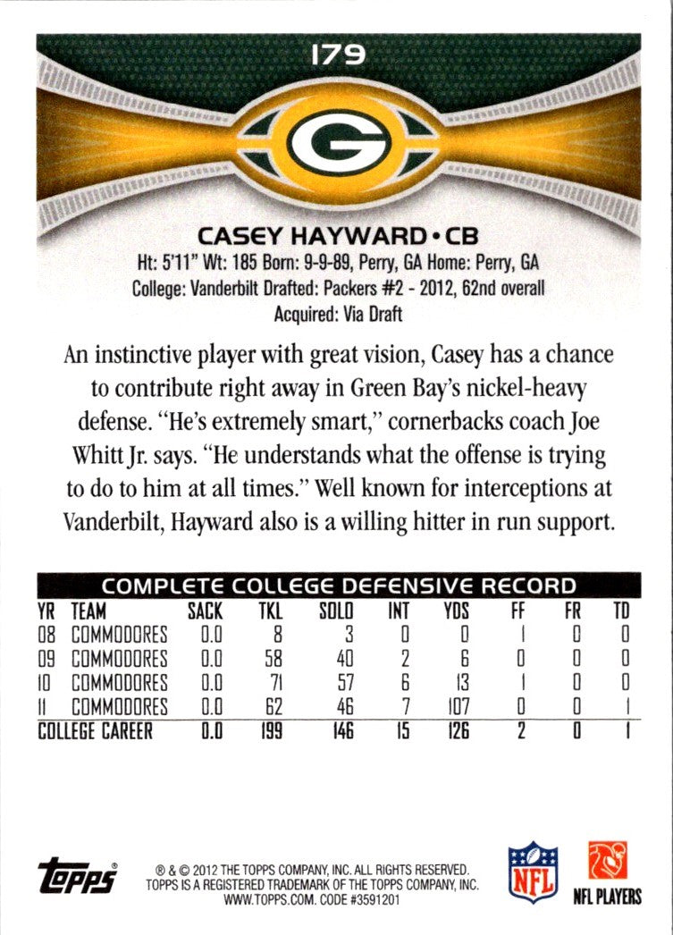 2012 Topps Casey Hayward