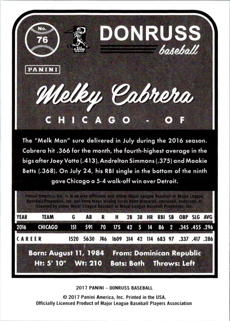 2017 Donruss Melky Cabrera