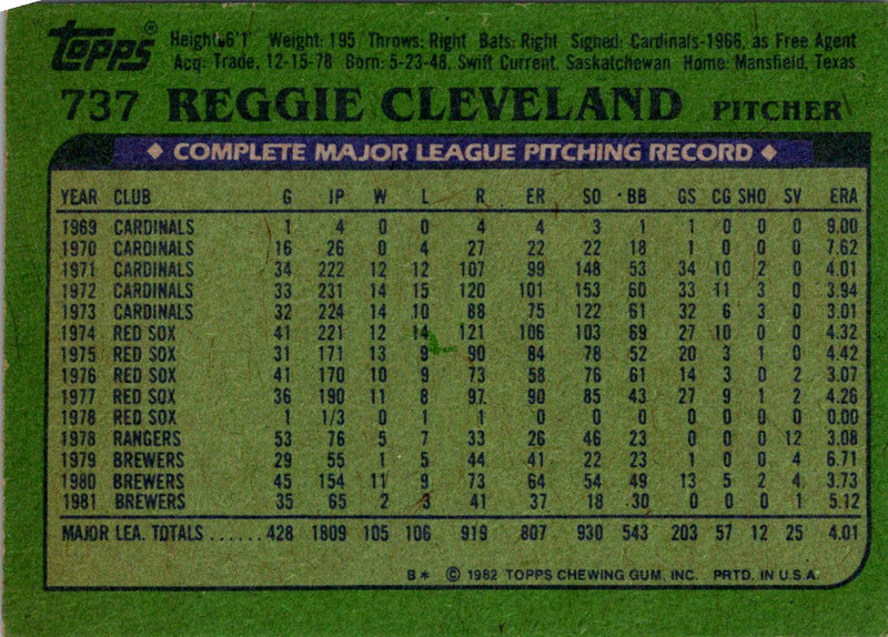 1982 Topps Reggie Cleveland