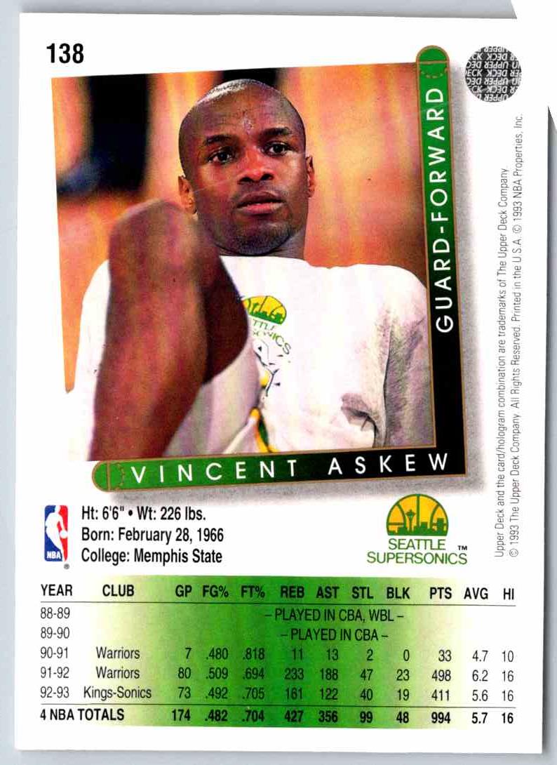 1994 Upper Deck Vincent Askew