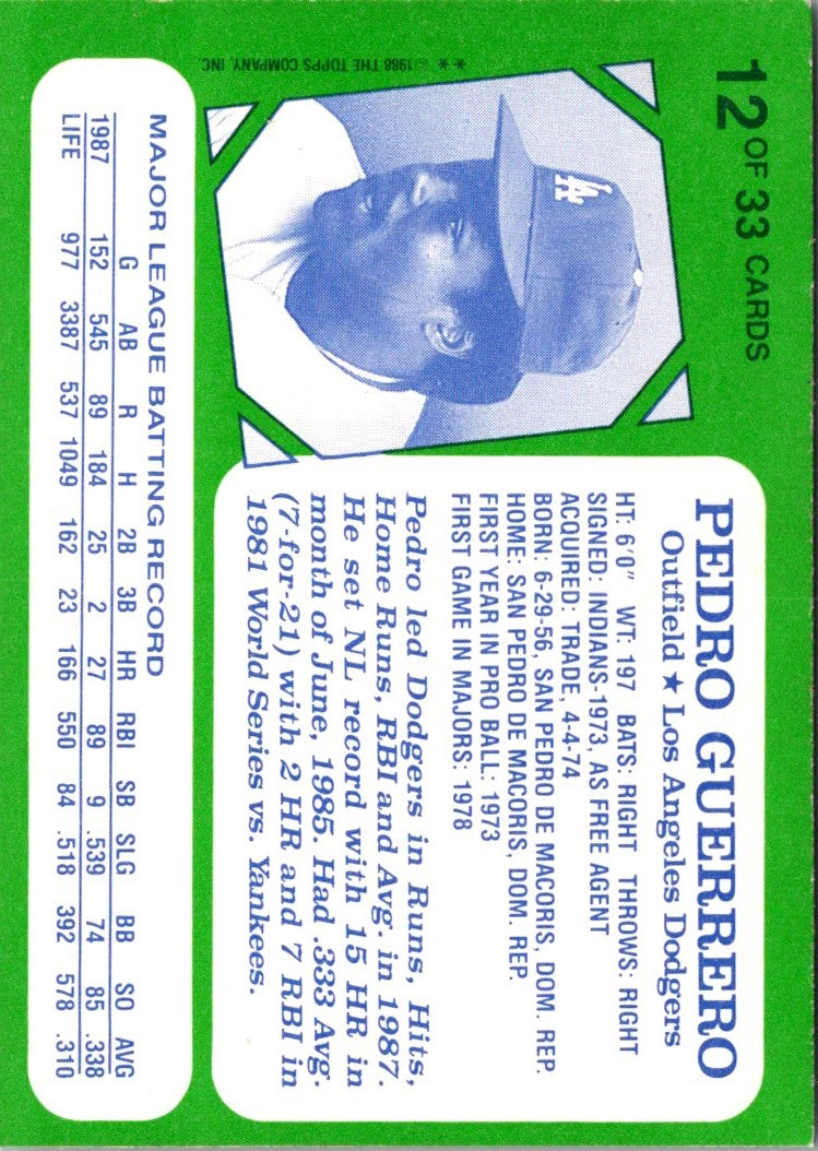 1988 Topps Pedro Guerrero