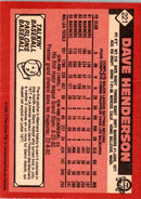1986 O-Pee-Chee Dave Henderson