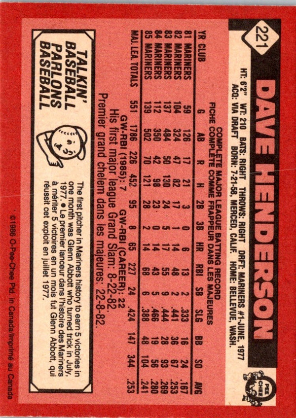 1986 O-Pee-Chee Dave Henderson #221