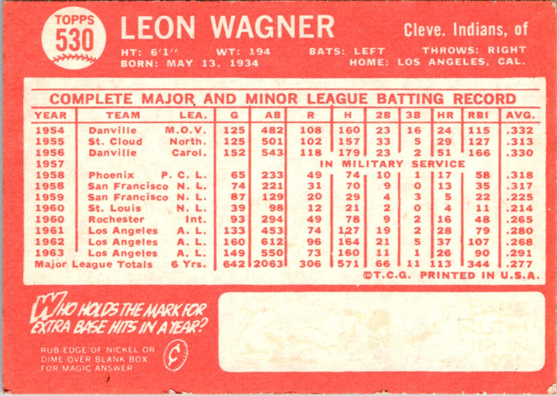 1964 Topps Leon Wagner