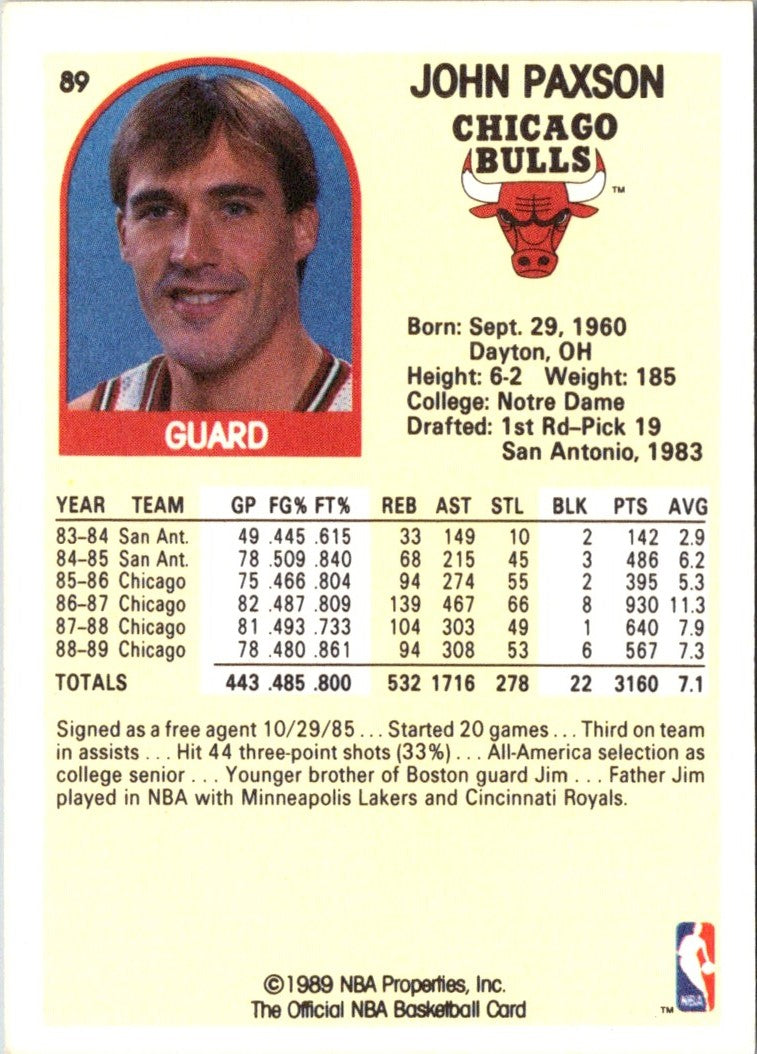 1989 Hoops John Paxson