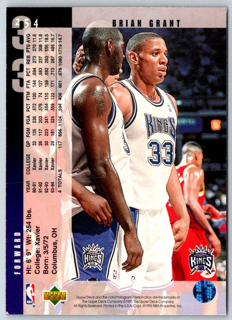 1995 Finest Brian Grant