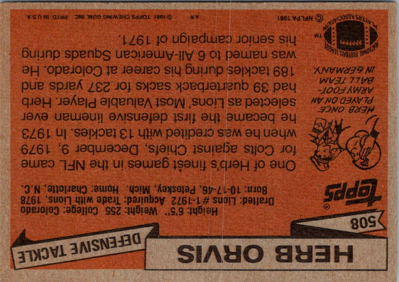 1981 Topps Herb Orvis