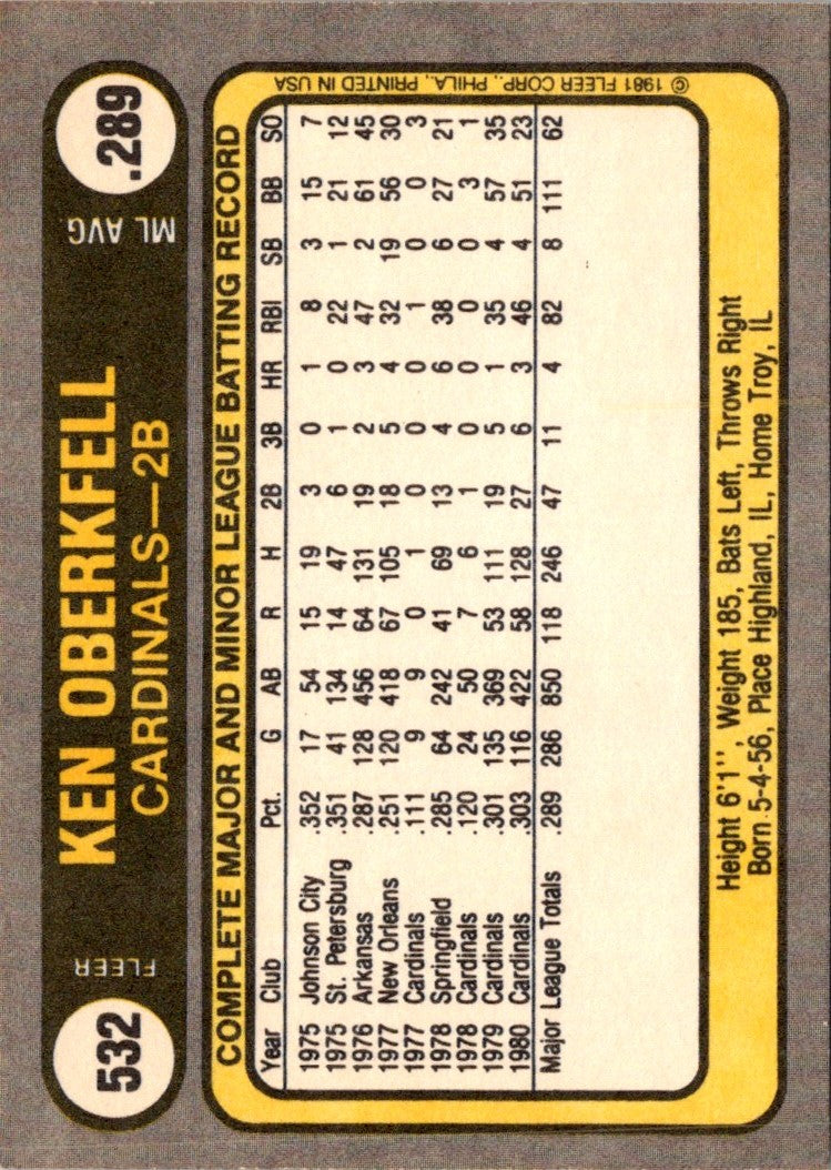 1981 Fleer Ken Oberkfell