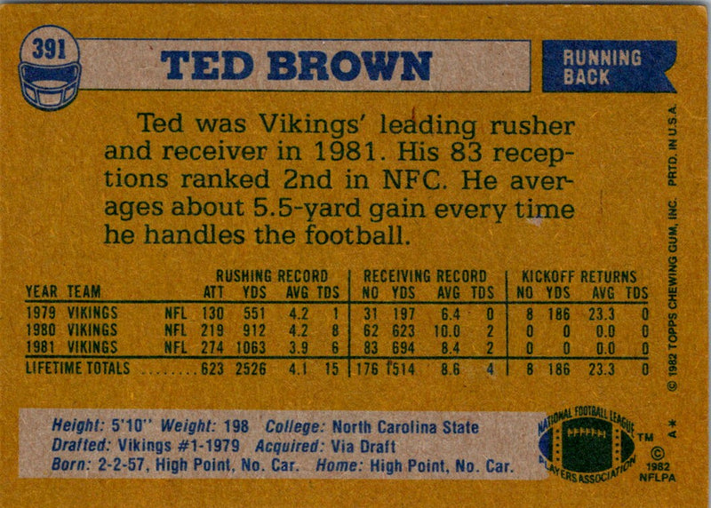 1982 Topps Ted Brown