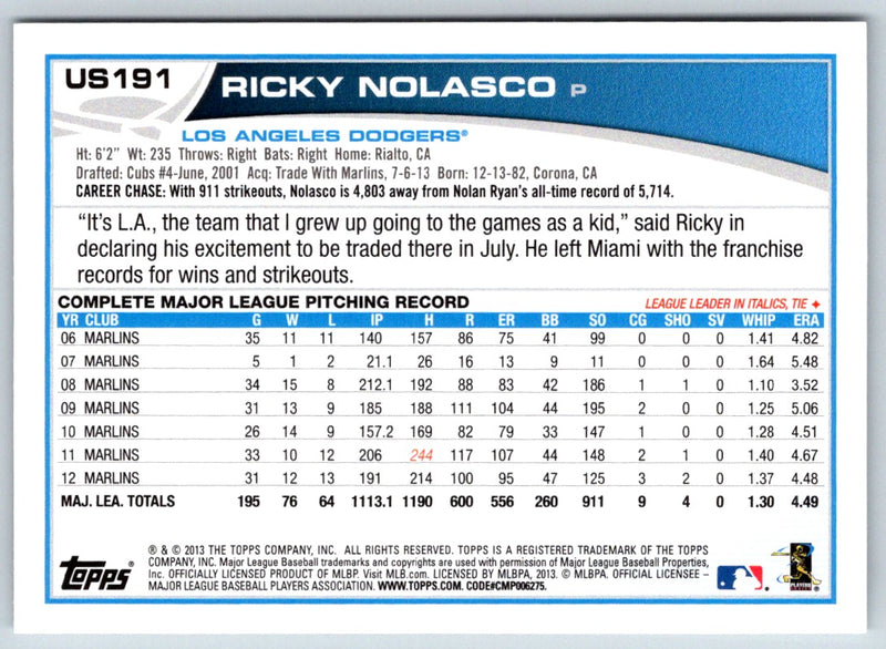 2013 Topps Update Ricky Nolasco