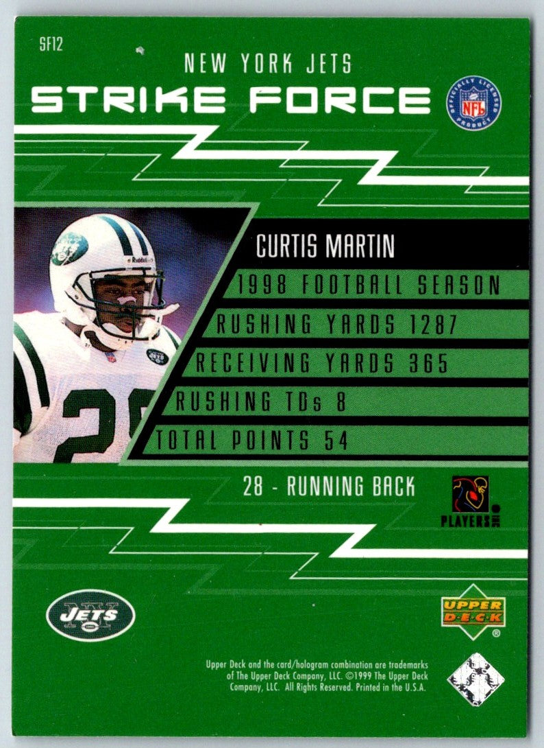 1999 Upper Deck Strike Force Curtis Martin