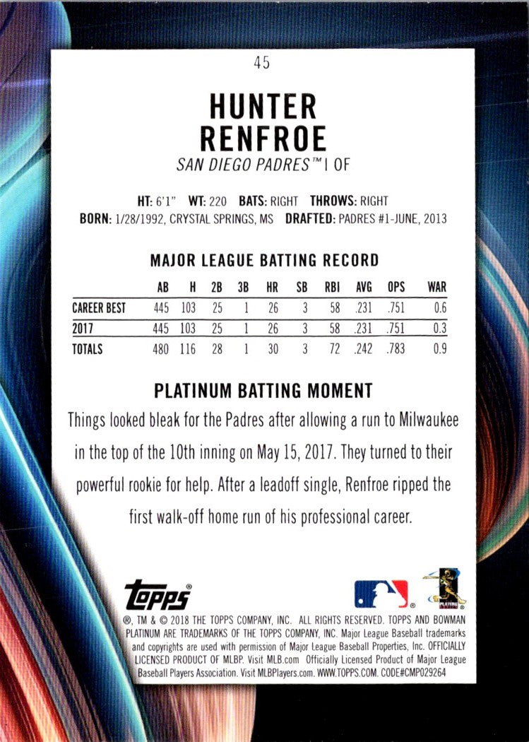 2018 Bowman Platinum Hunter Renfroe