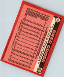 1979 O-Pee-Chee Greg Gross