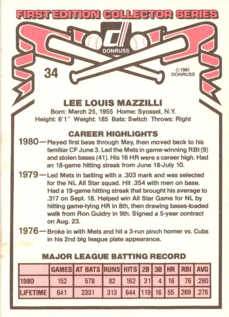 1981 Donruss Lee Mazzilli