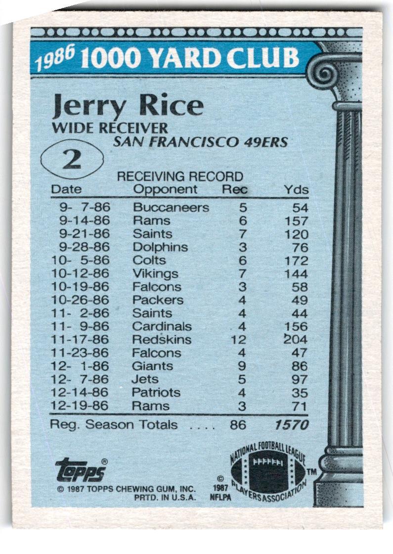 1987 Topps 1000 Yard Club Jerry Rice