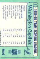 1990 Topps Team Scoring Leaders Dino Ciccarelli #6