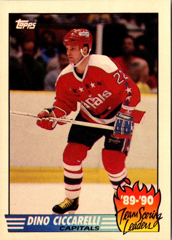 1990 Topps Team Scoring Leaders Dino Ciccarelli #6