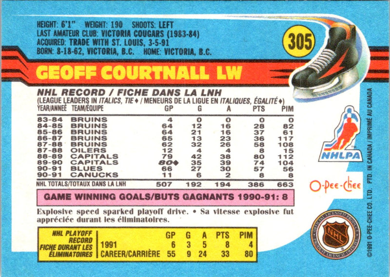 1991 O-Pee-Chee Geoff Courtnall