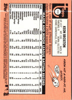 2018 Topps Heritage Keon Broxton #243