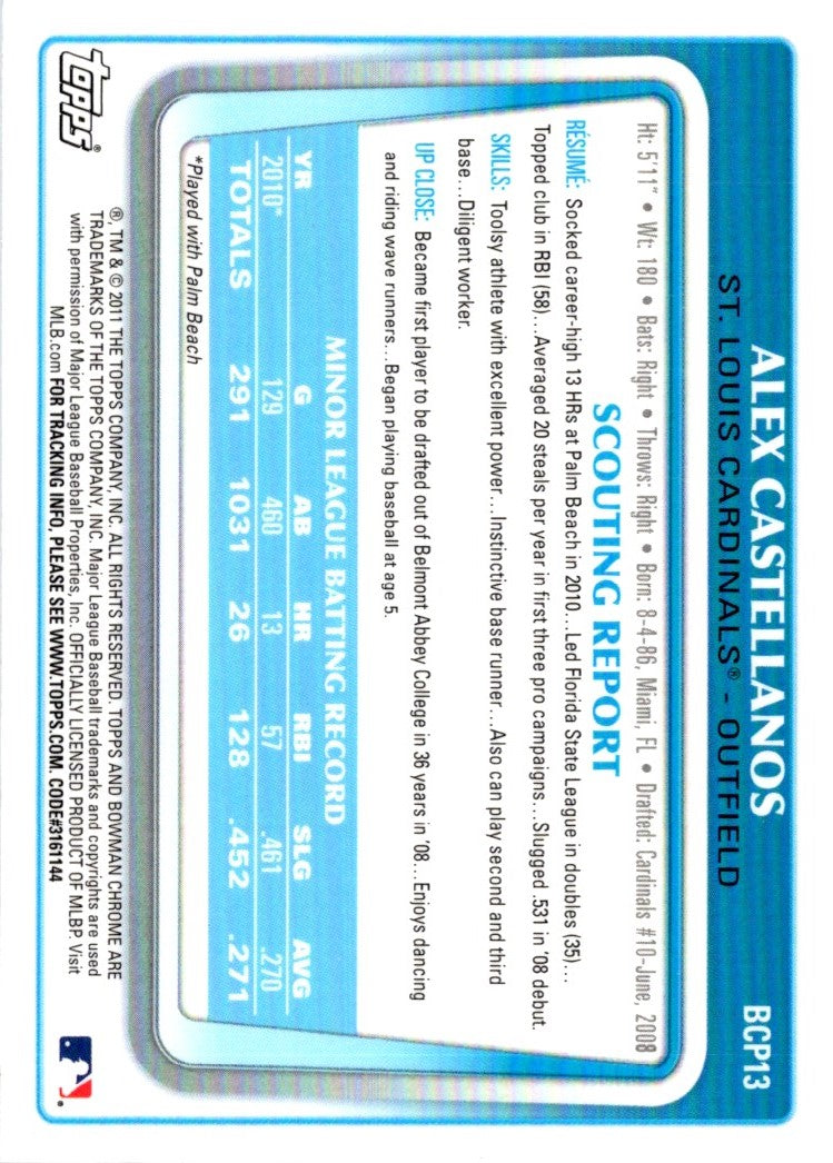 2011 Bowman Chrome Prospects Alex Castellanos