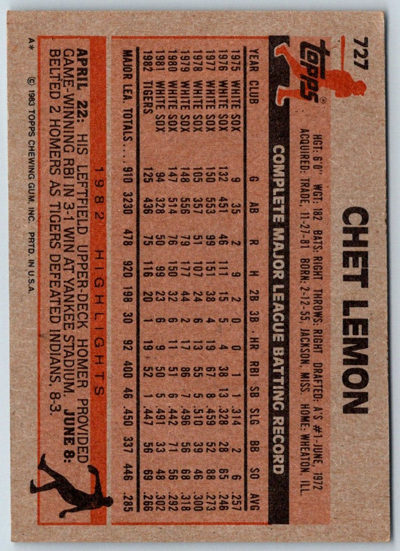 1983 Topps Chet Lemon