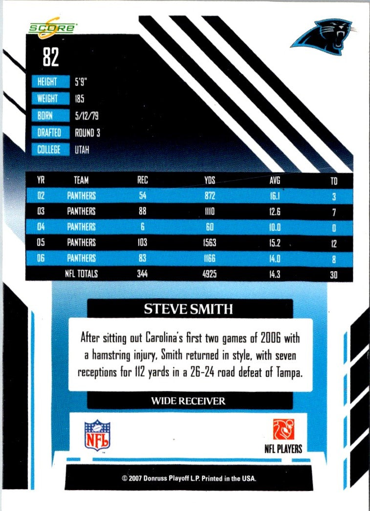 2007 Score Steve Smith