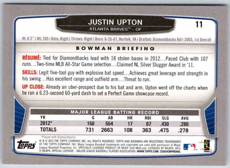 2013 Bowman Justin Upton