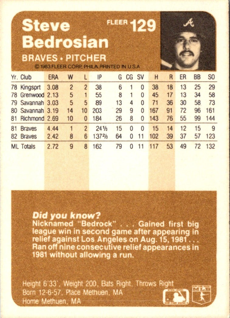 1983 Fleer Steve Bedrosian