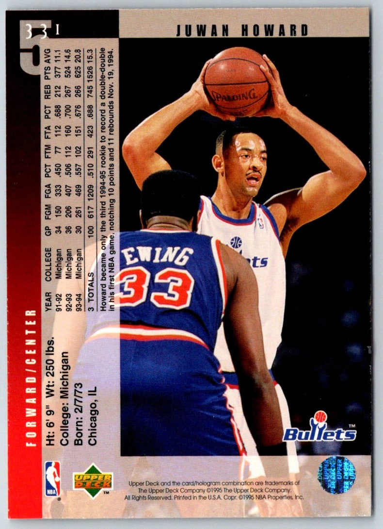 1994 Upper Deck Juwan Howard