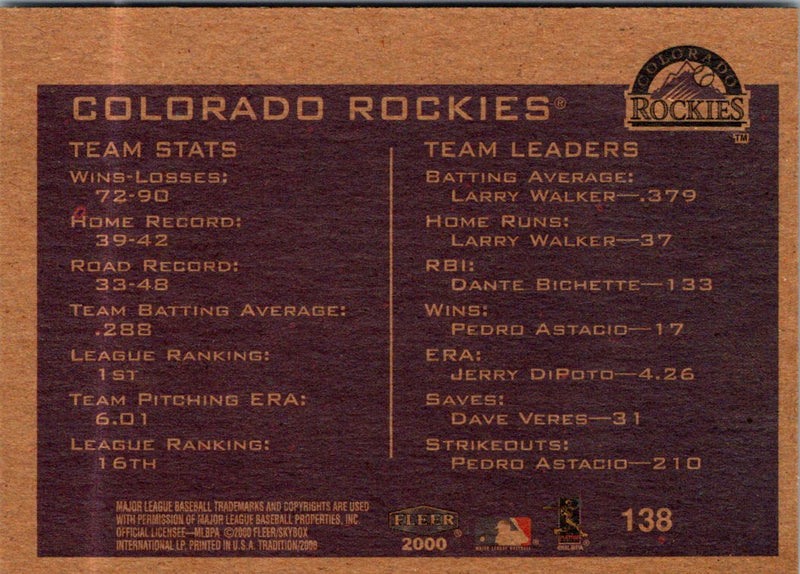 2000 Fleer Tradition Colorado Rockies