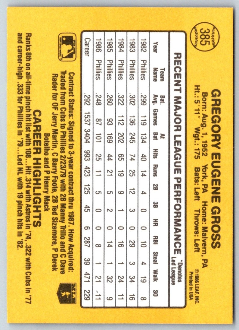 1983 Donruss Greg Gross