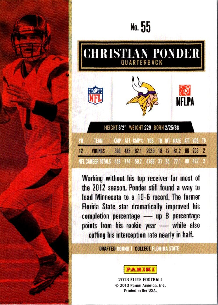 2013 Panini Absolute Christian Ponder