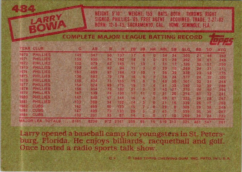 1985 Topps Larry Bowa