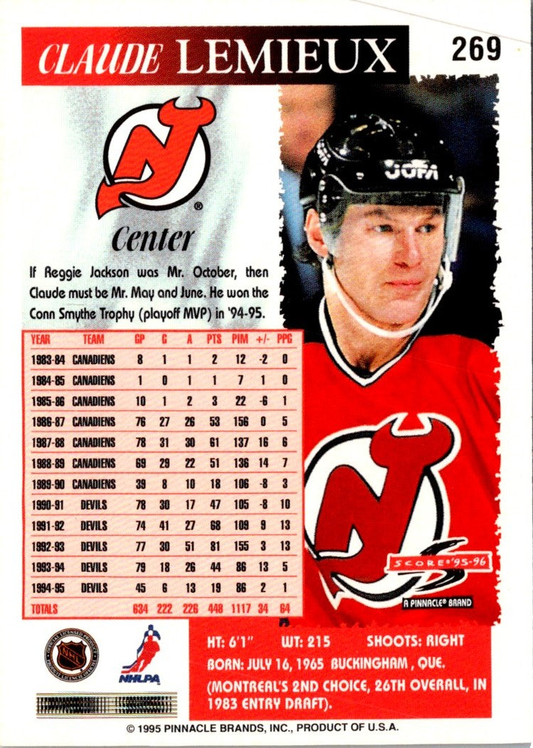 1995 Score Claude Lemieux