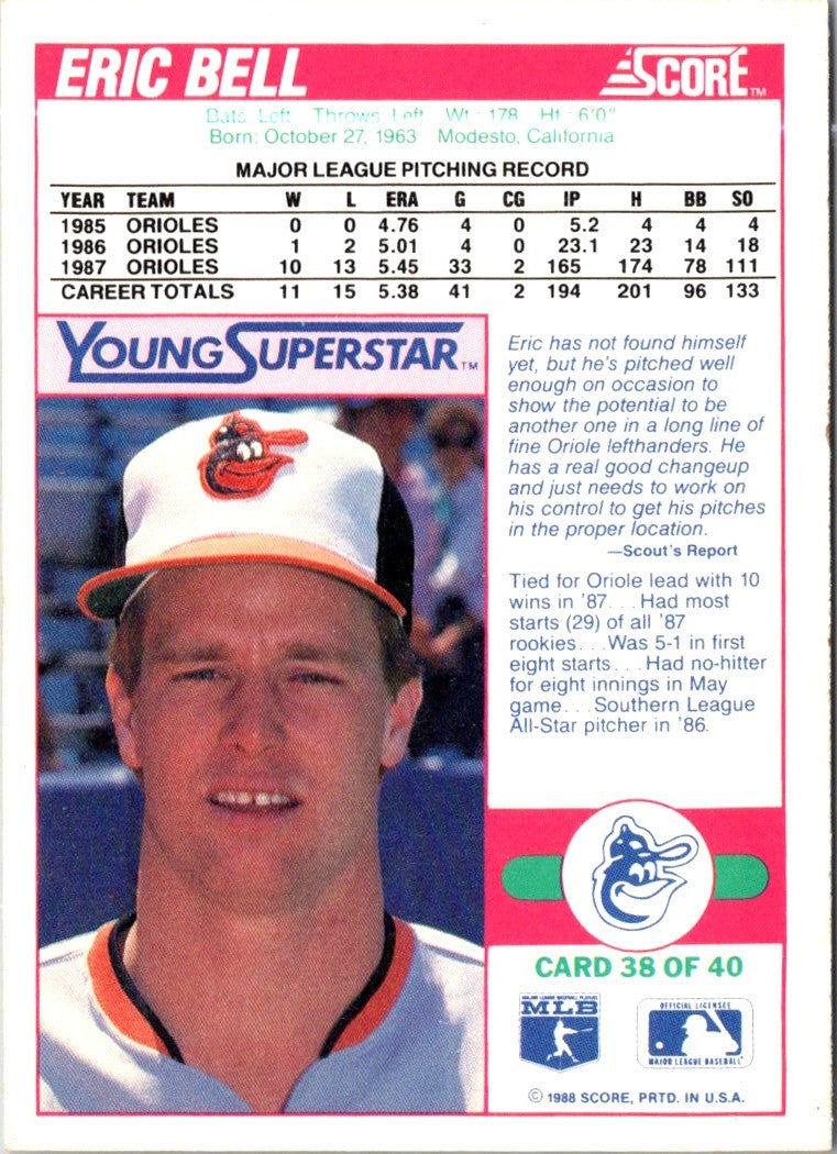 1988 Score Young Superstars II Eric Bell