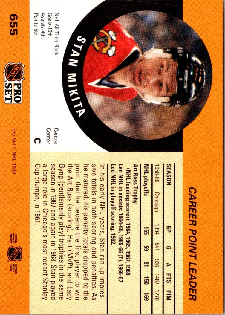 1990 Pro Set Stan Mikita