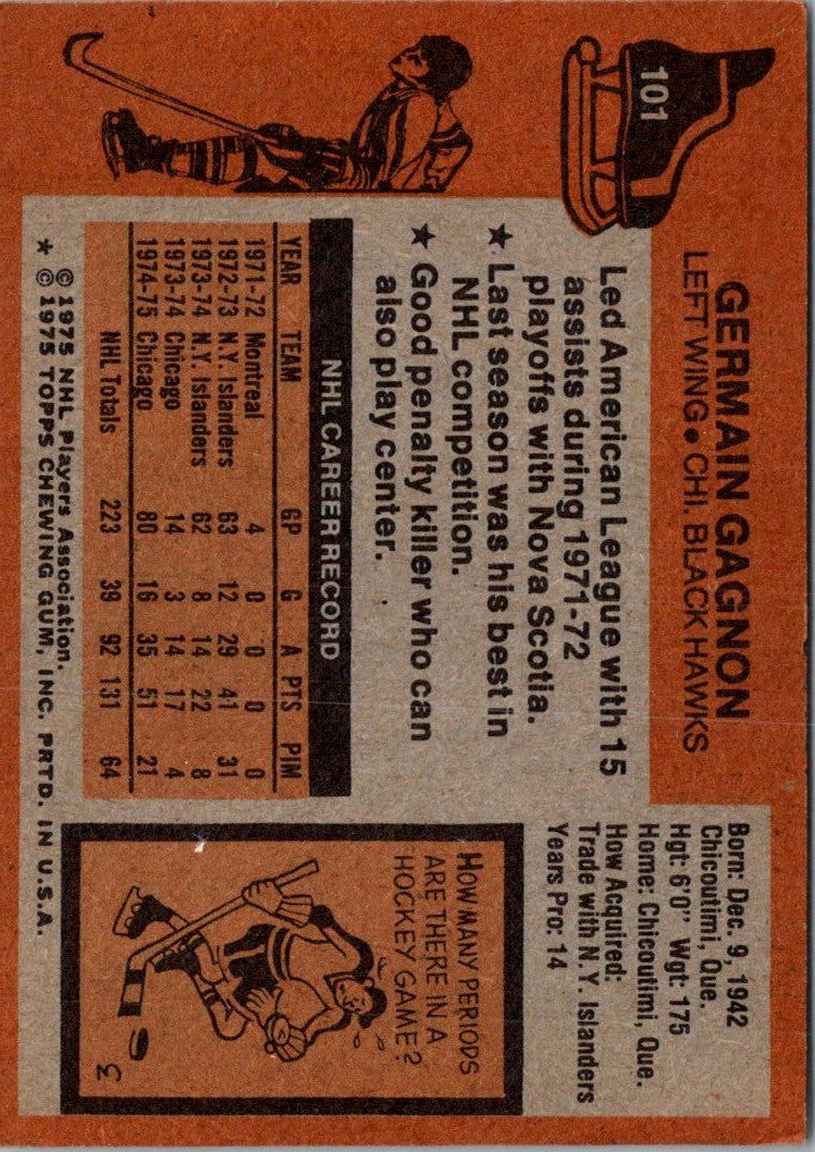 1975 Topps Germain Gagnon