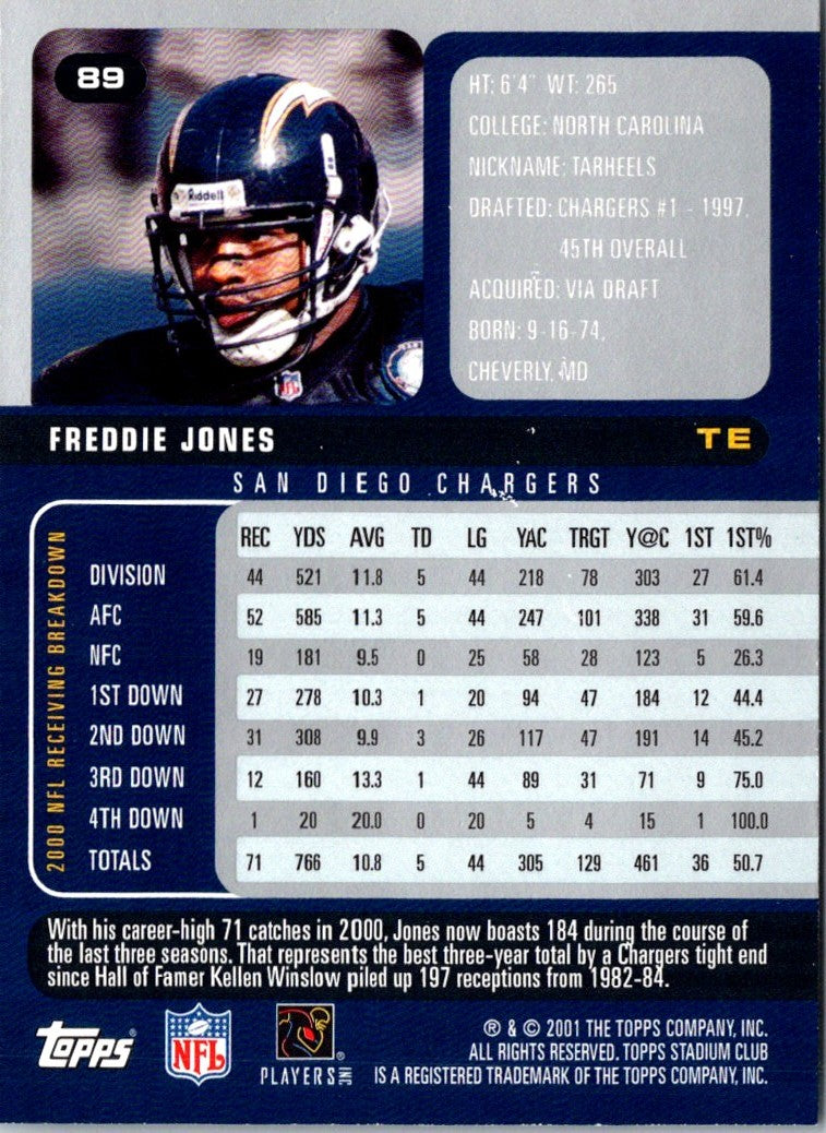 2001 Stadium Club Freddie Jones